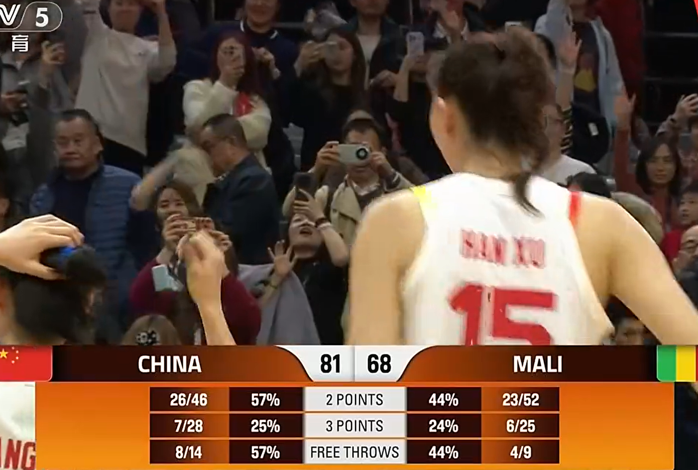 九游助手-女篮赢马里13分！宫鲁鸣给大家留下了4大疑惑，让人看不懂